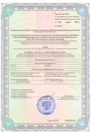 лицензия на обучение охранников